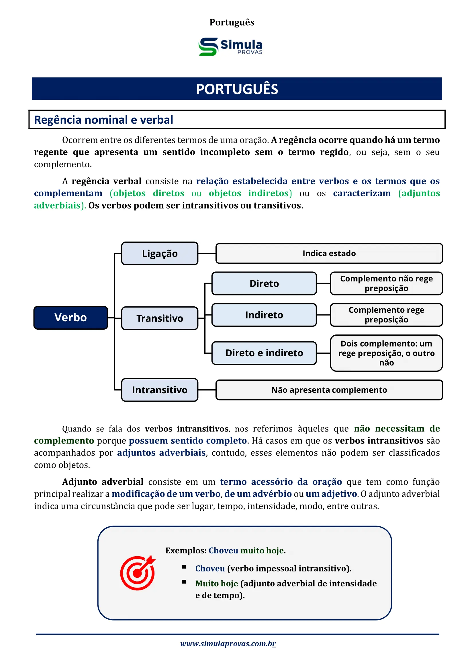 Resumo de português Simula Provas