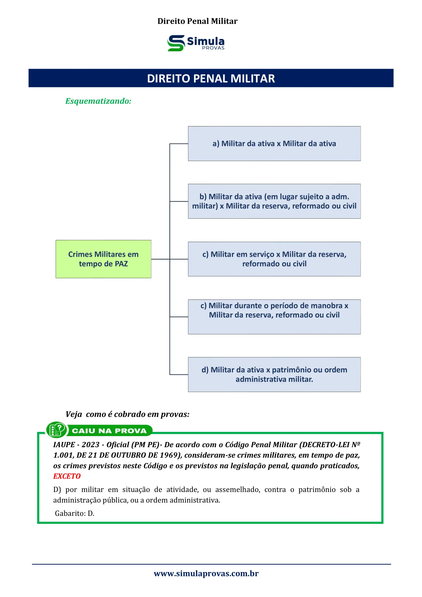 amostra-direito-penal-militar-simulaprovas.webp