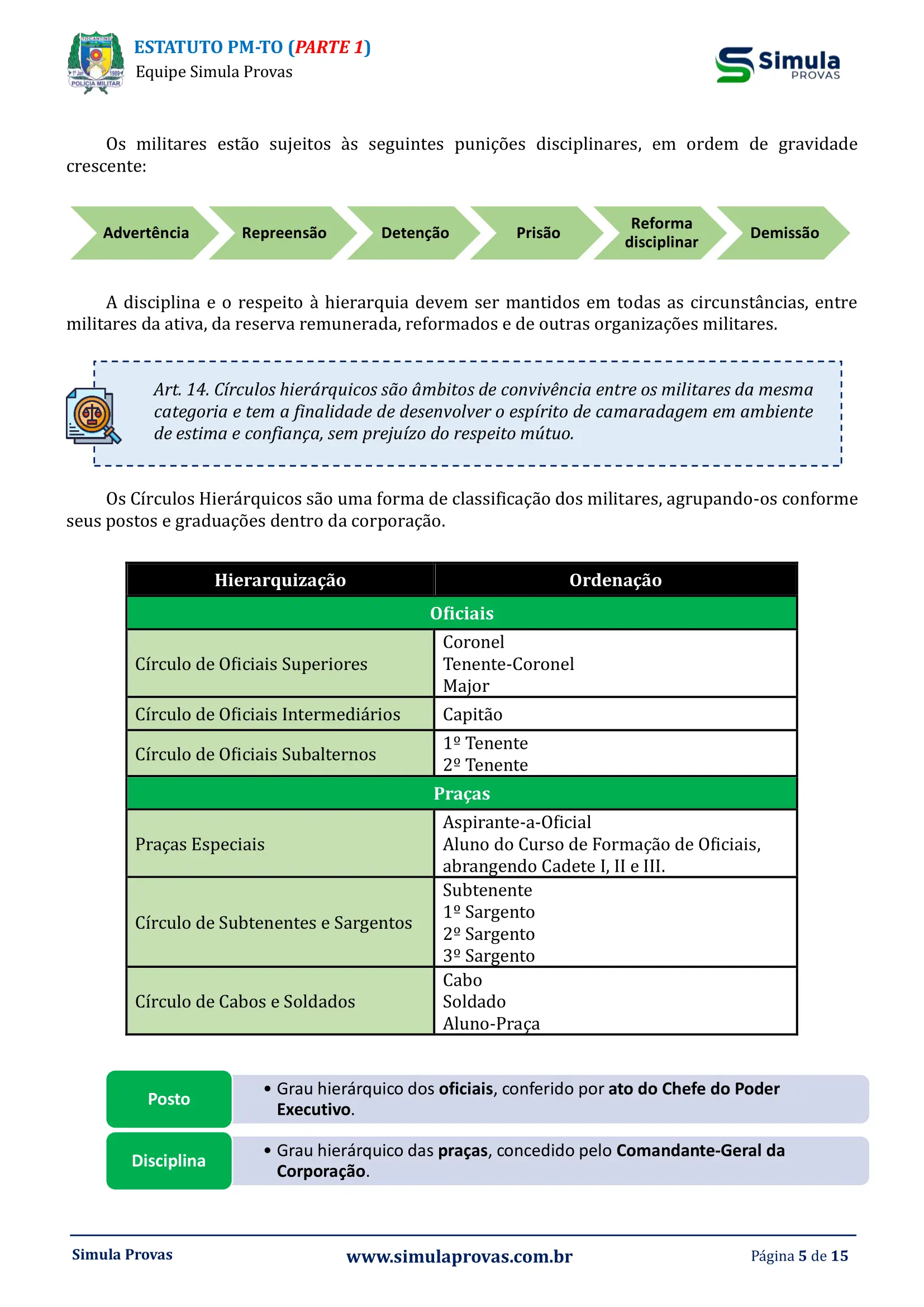 Estatuto PM-TO (Parte 01)-2