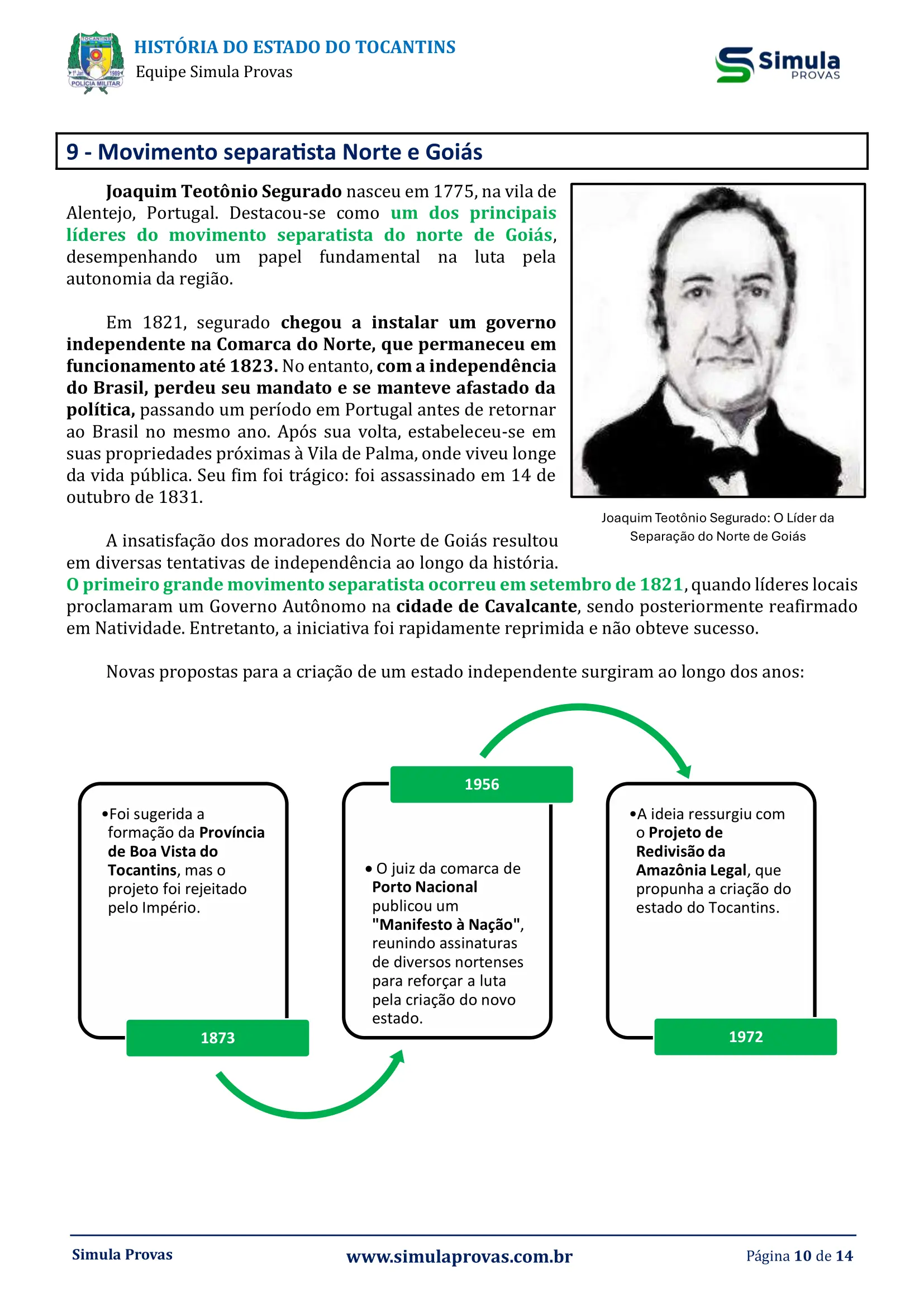 HISTÓRIA DO TOCANTINS