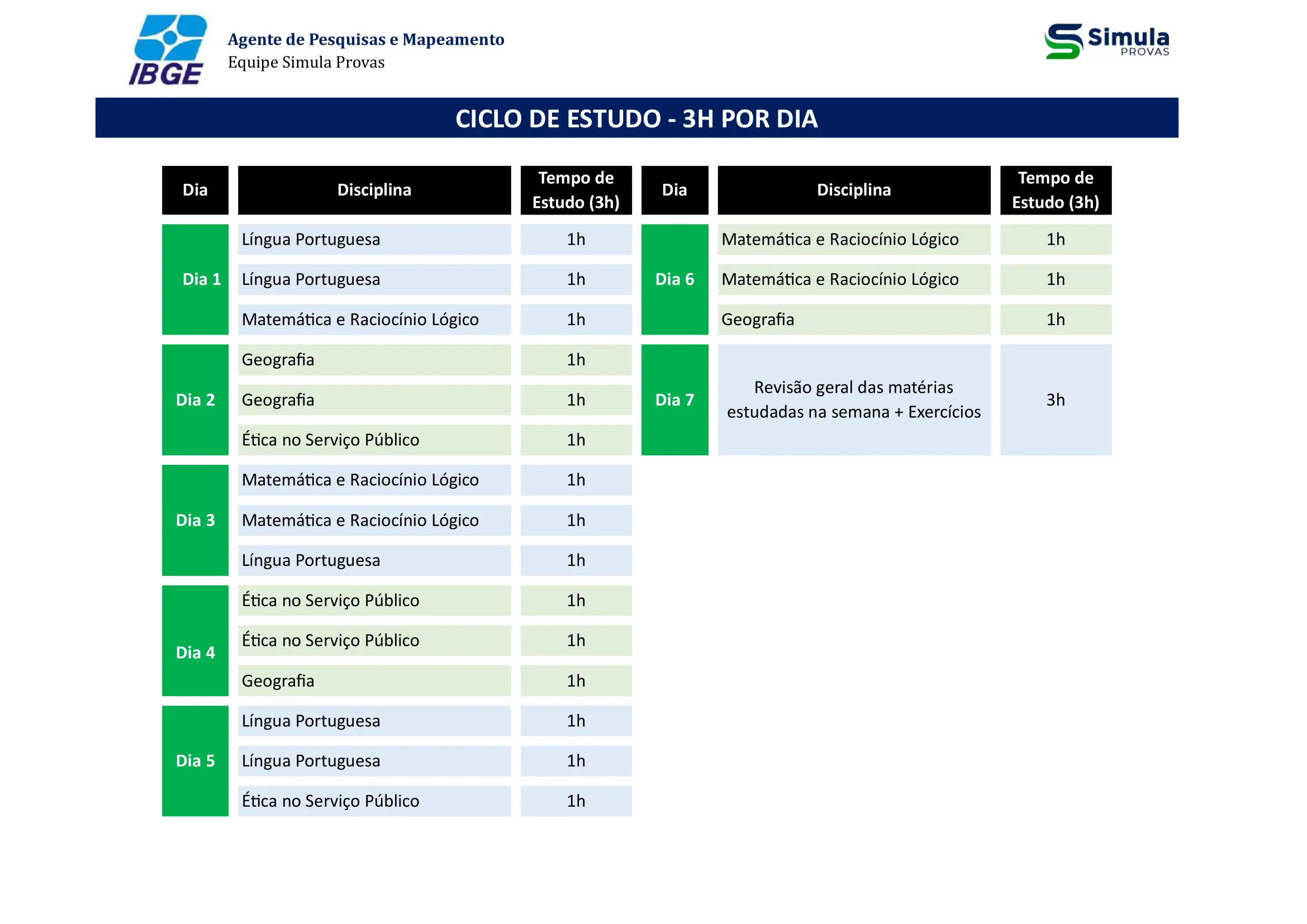 Ciclo de estudos IBGE - Copia-1