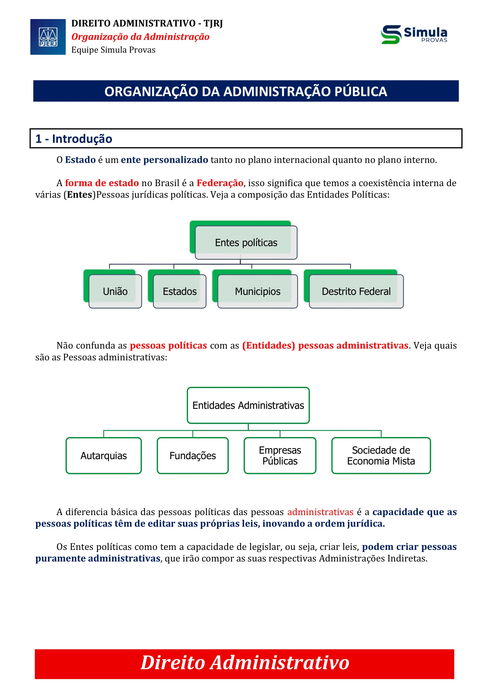 Direito Administrativo-1