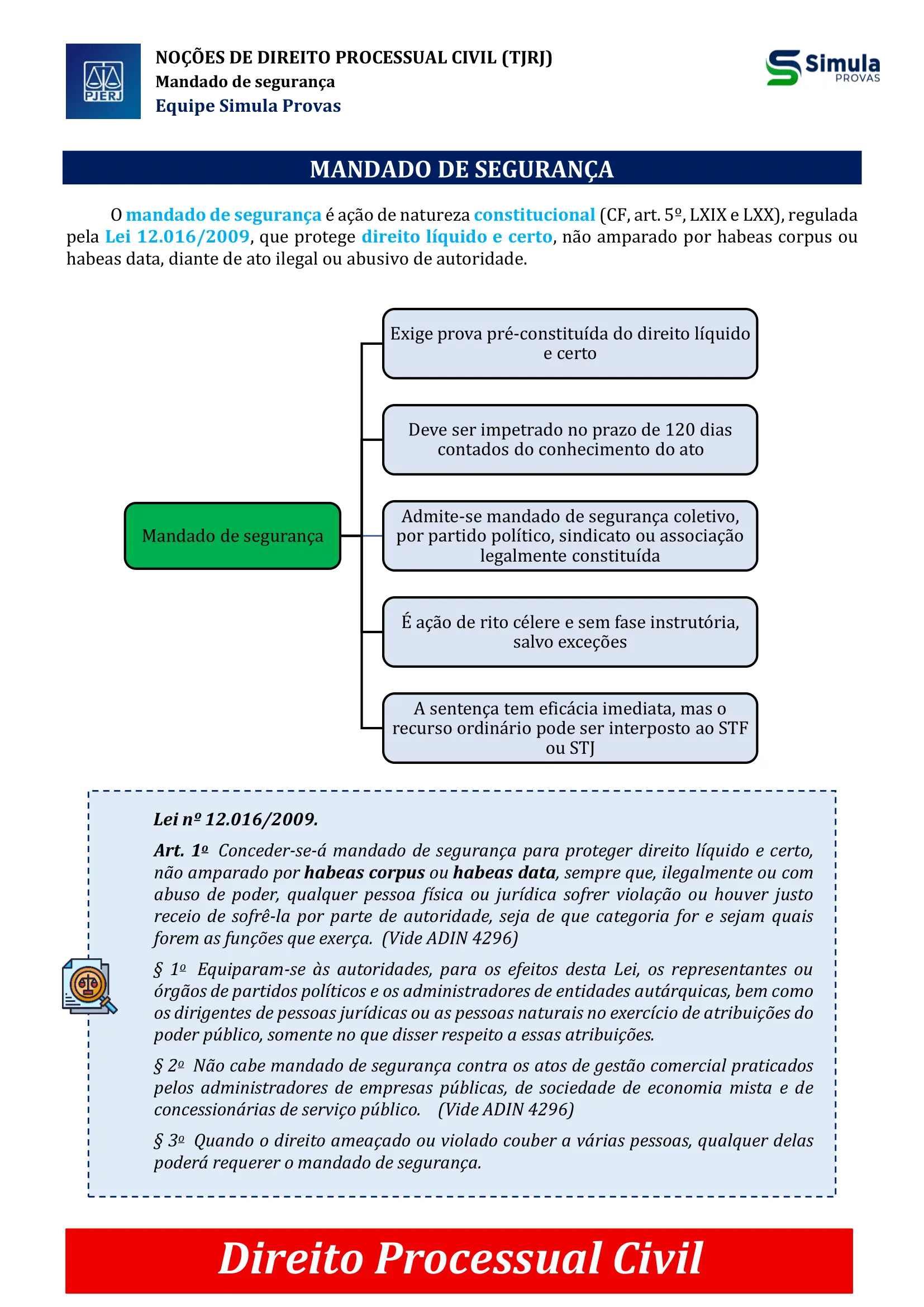 Direito Processual Civil -1