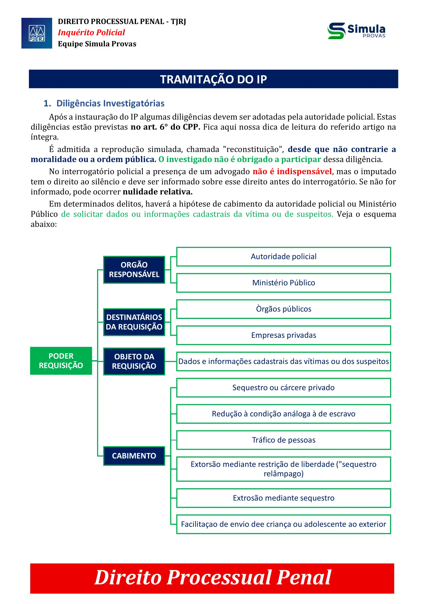 Direito Processual Penal-1